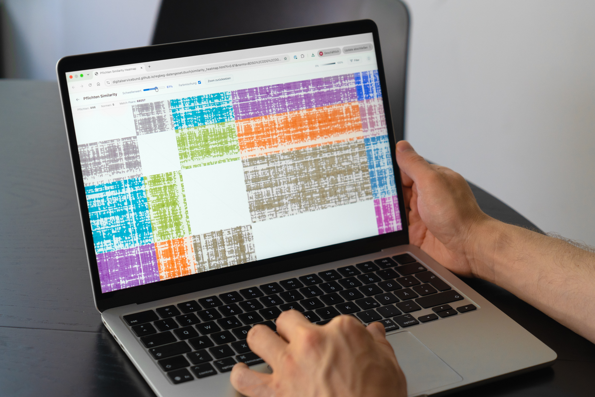 Hände tippen auf einem Laptop, auf dessen Bildschirm eine bunte KI-basierte Heatmap zu Pflichten des Datenrechts angezeigt wird.