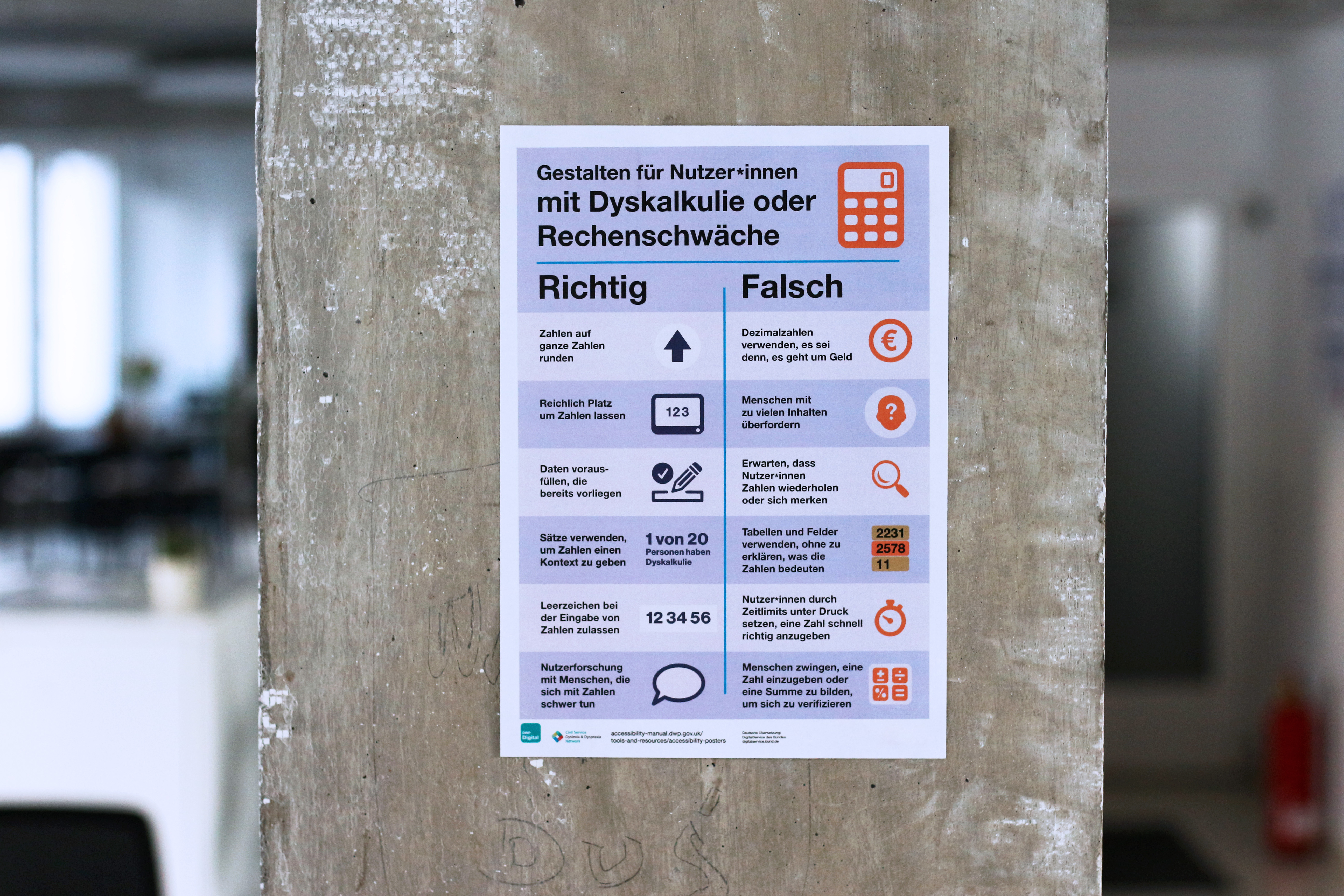 Poster an einer Betonsäule, das erklärt, wie man besser für Menschen mit Dyskalkulie and Rechenschwäche gestaltet mit je 6 richtigen und falschen Dinge gelistet