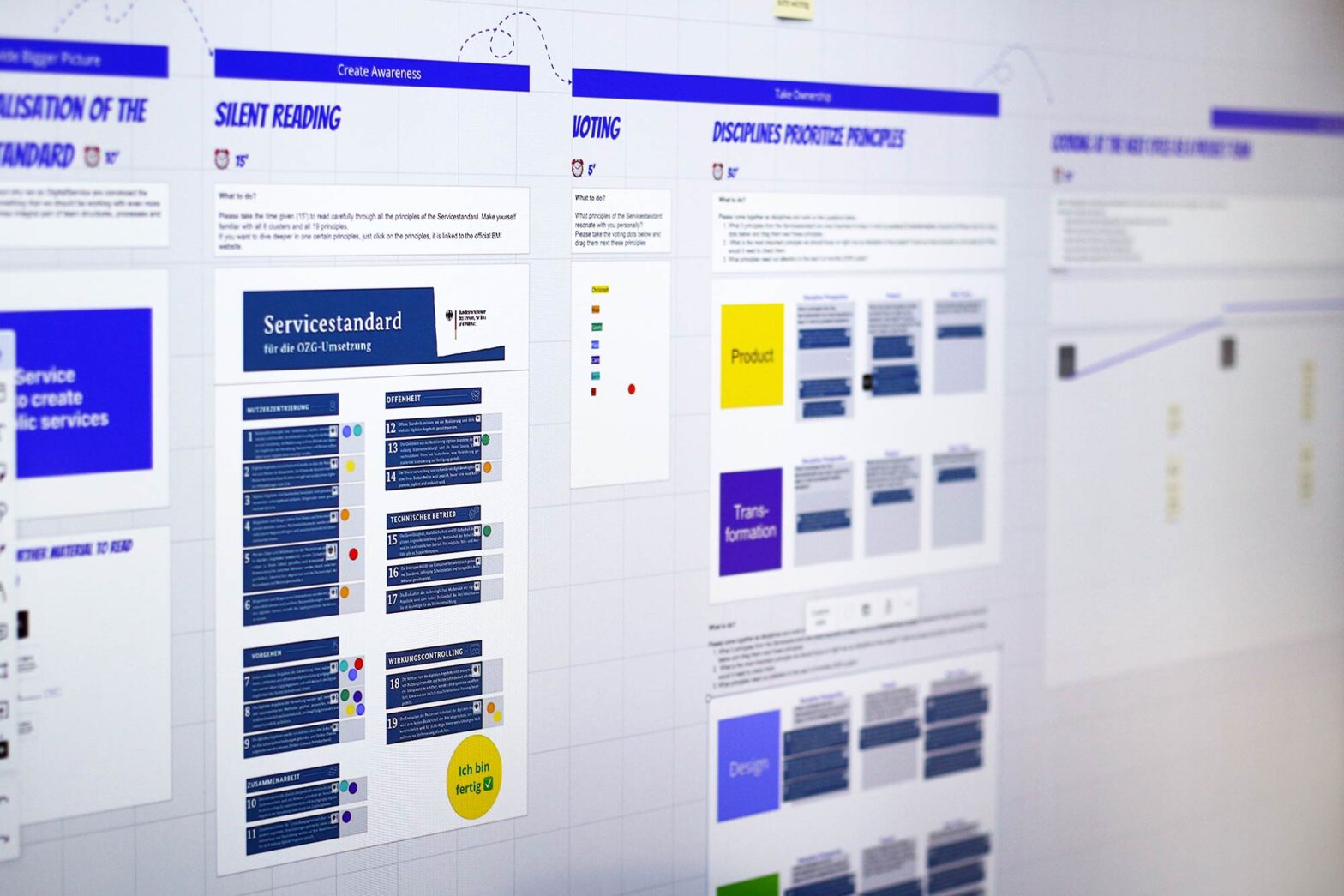 Eine digitales Whiteboard auf einem TV-Bildschirm am Servicestandard mit verschiedenen Anmerkungen und virtuellen Haftnotizen