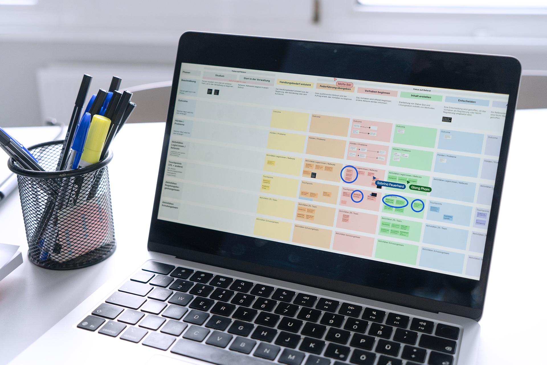 Laptop auf weißem Schreibtisch zeigt ein digitales Whiteboard mit einer farbenfrohen Prozessmatrix und Notizzetteln. Links im Bild steht ein schwarzer Stifteköcher mit diversen Stiften und einem gelben Textmarker.