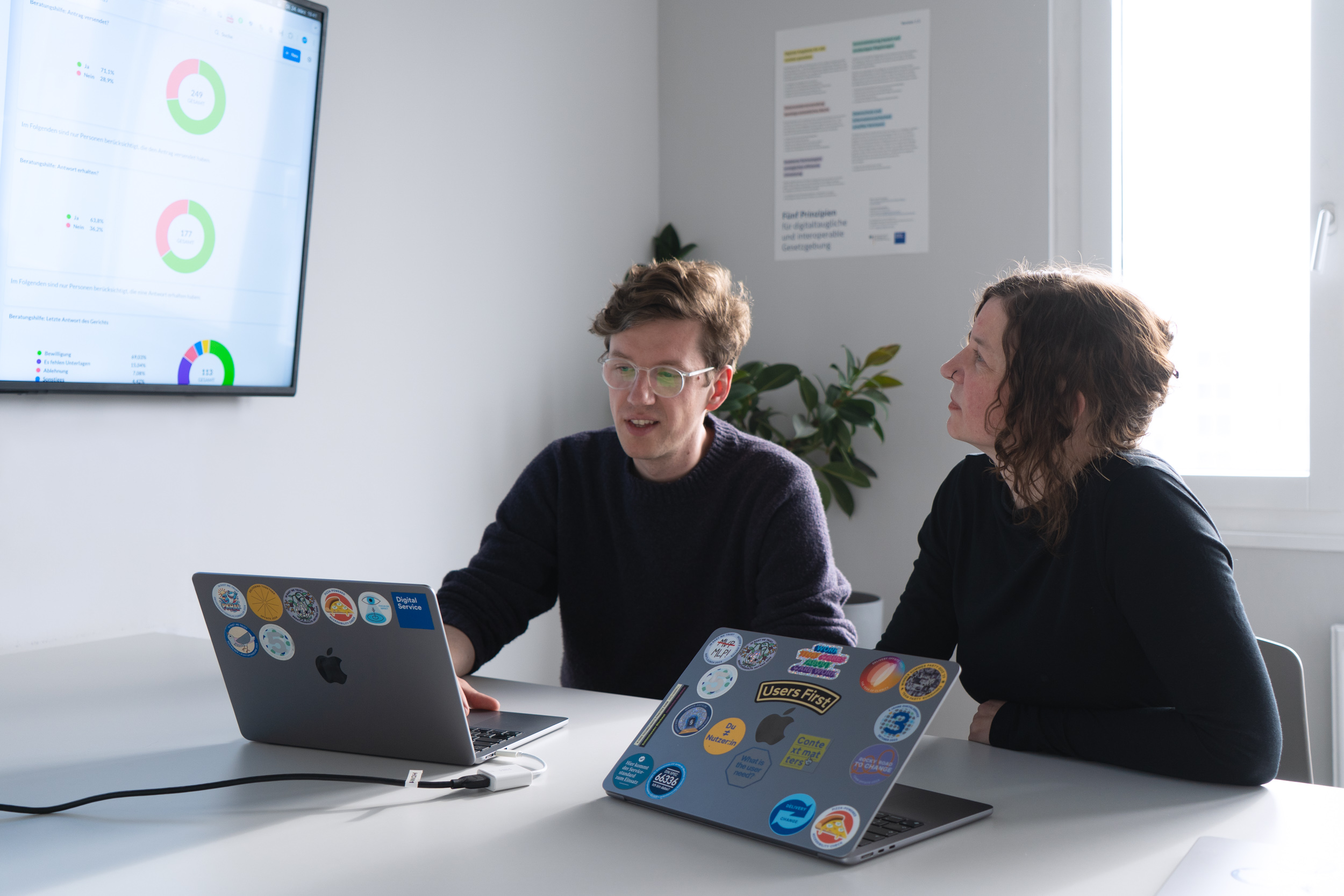 Zwei Personen sitzen in einem modernen Büroraum an einem Tisch. Vor ihnen stehen zwei aufgeklappte Laptops, an einer Wand rechts von ihnen hängt ein große Monitor der Kreisdiagramme anzeigt.
