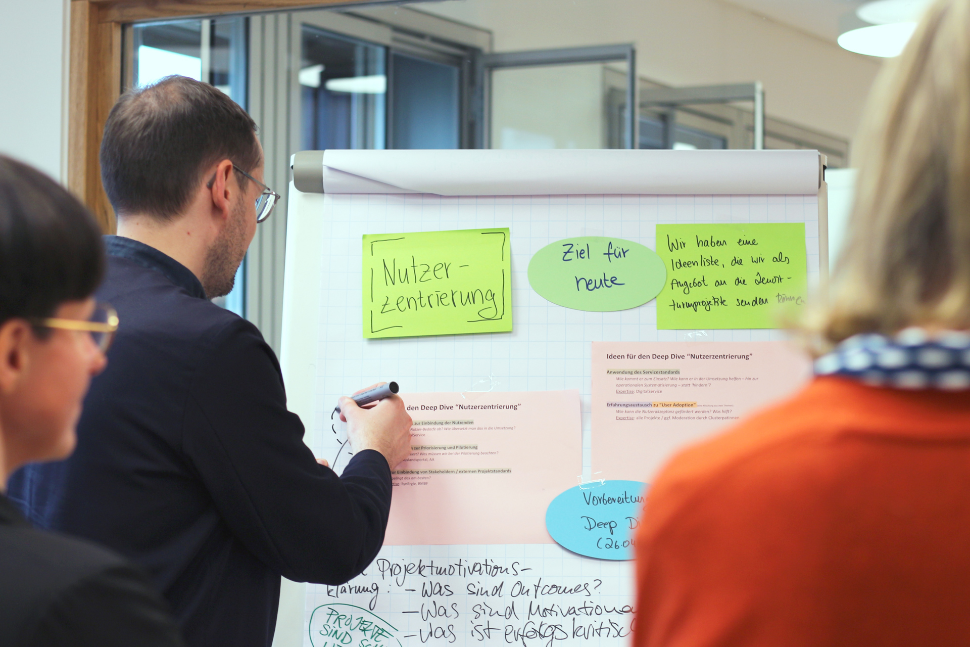 Drei Personen stehen vor einem Whiteboard und sammeln ihre Gedanken zum Thema „Nutzerzentrierung“