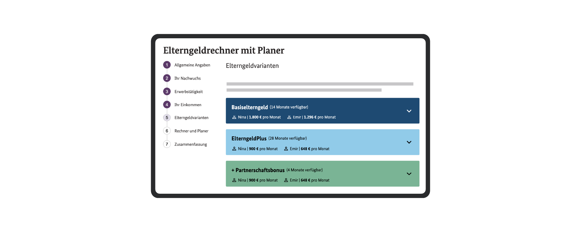 Bildschirm-Ansicht „Elterngeldrechner mit Planer“. Drei Elterngeldvarianten werden vorgeschlagen: „Basiselterngeld“, „ElterngeldPlus“, „+Partnerschaftsbonus“